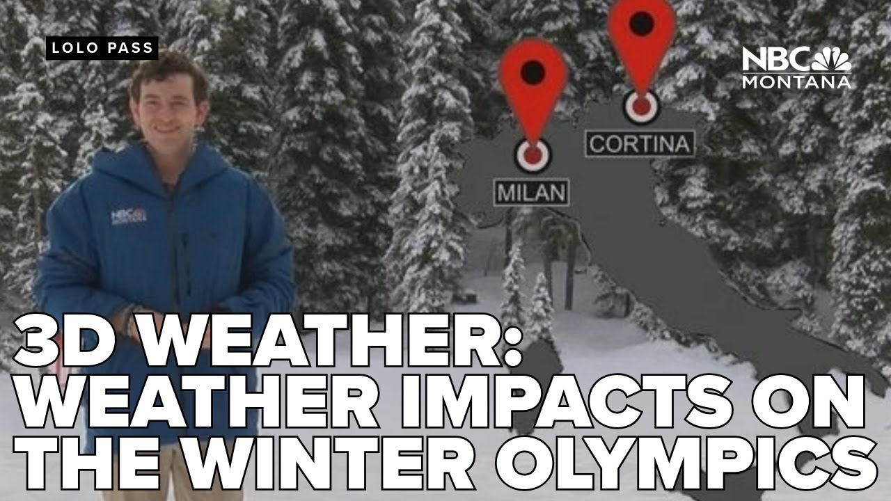 3D Weather: Weather impacts on the Winter Olympics