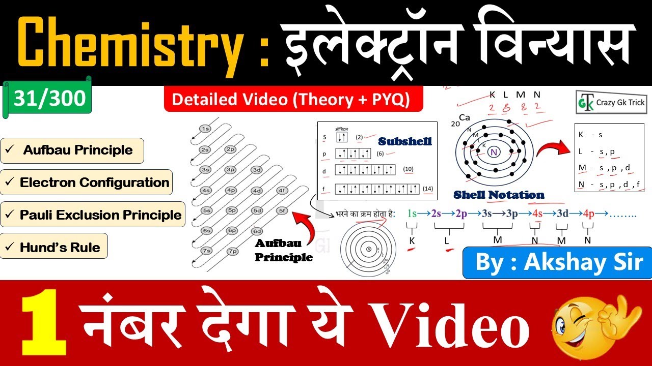 Science : Electron Configuration | इलेक्ट्रॉन विन्यास | Chemistry| Gs By Akshay Sir | Crazy Gk Trick