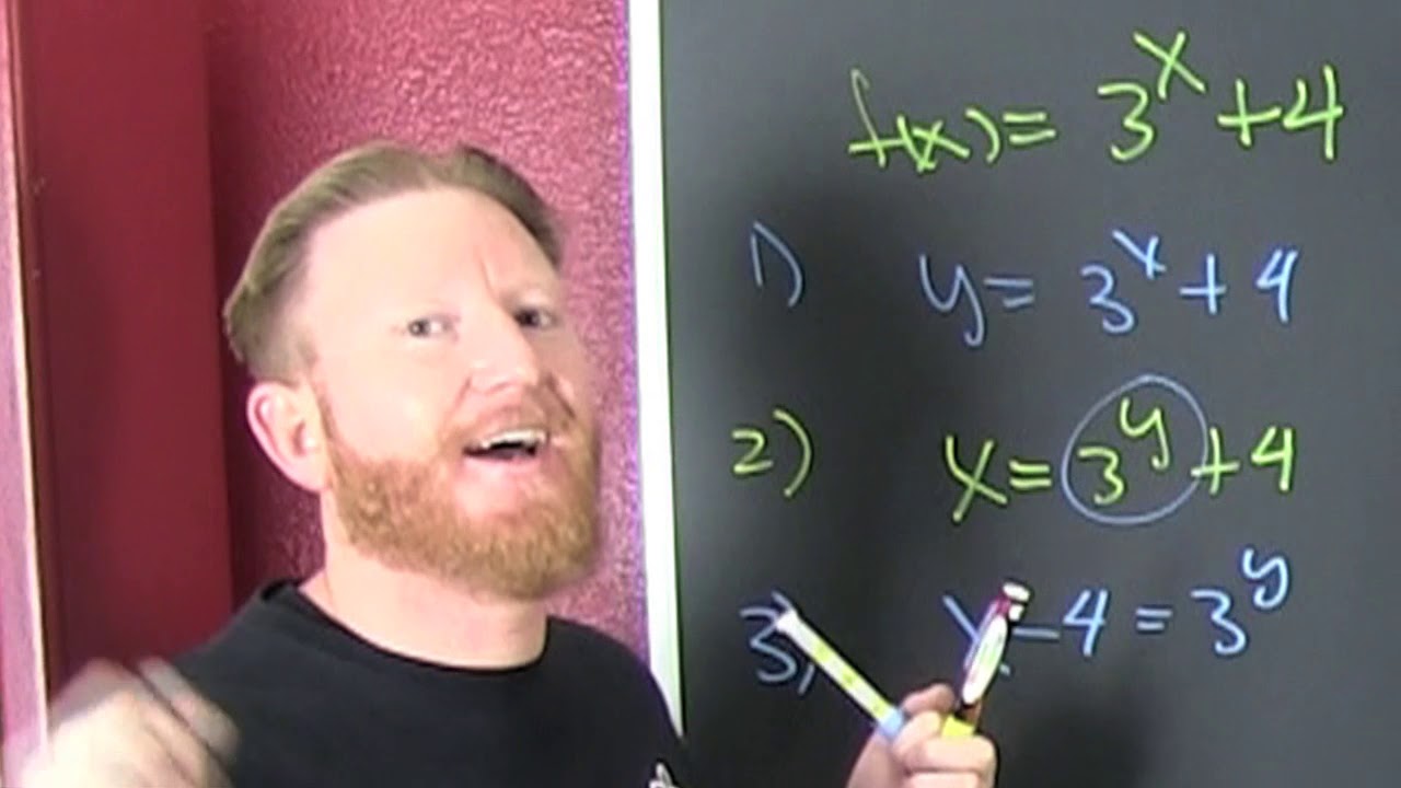 Find the Inverse of an Exponential Function