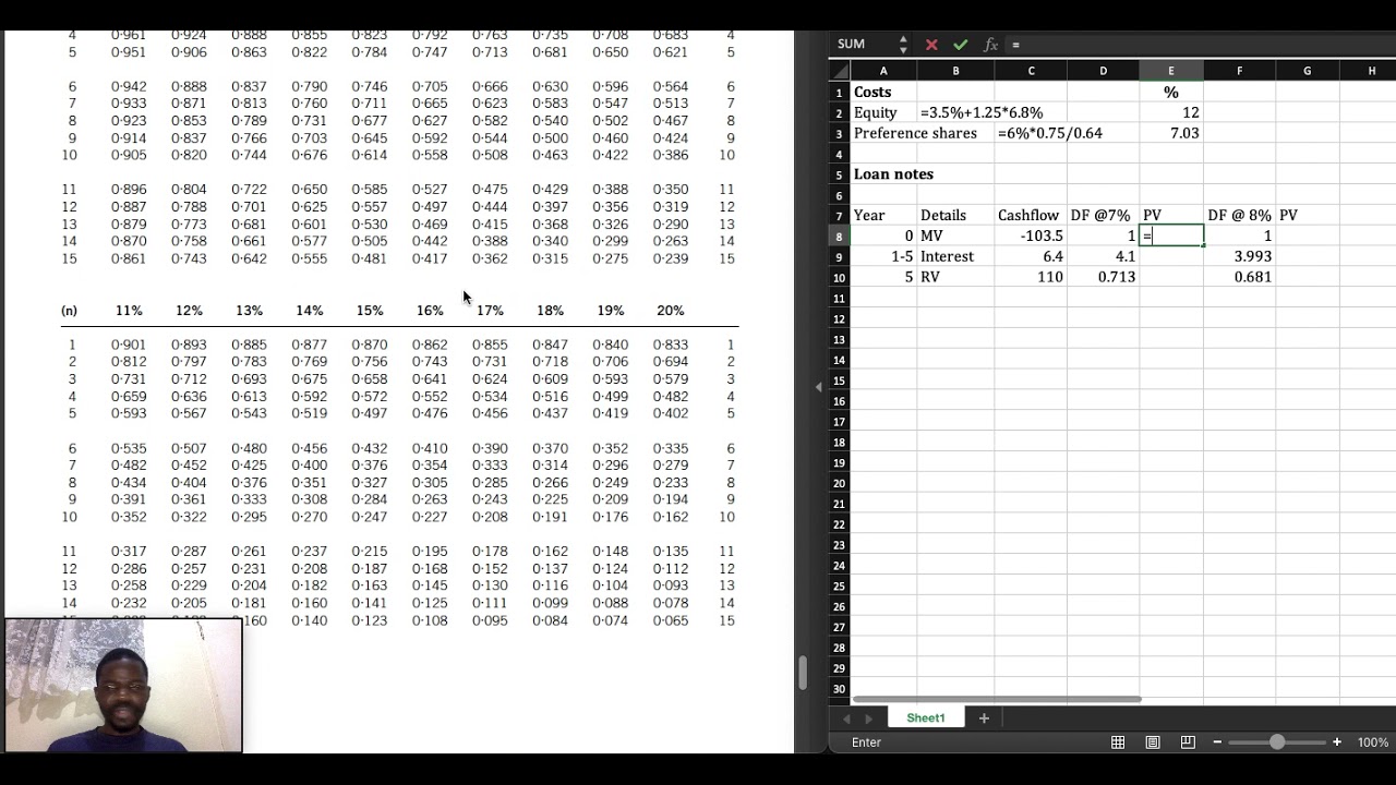 WACC made easy - Corfe Co - June 2019 ACCA F9/FM