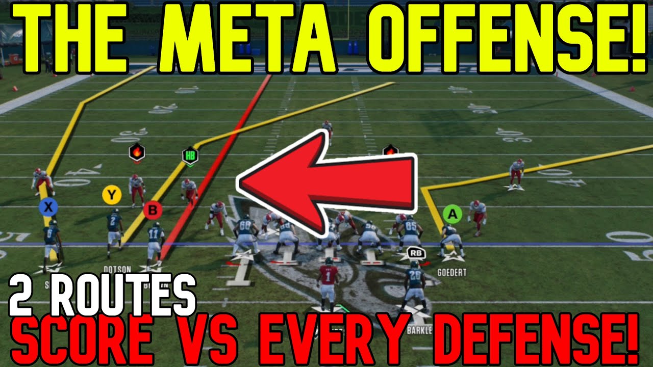 Забивайте голы в каждом розыгрыше с помощью самого простого тачдауна в Madden NFL 26!