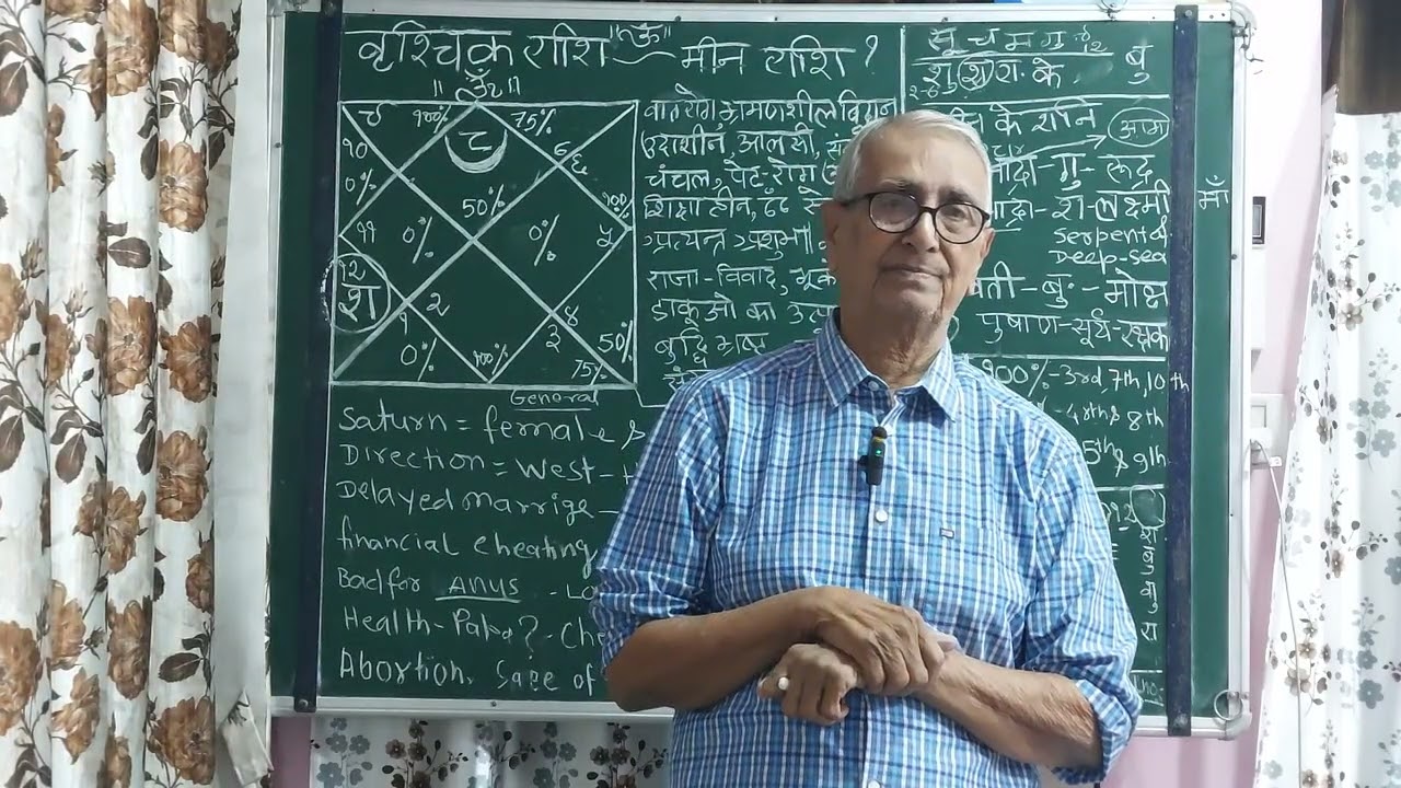 Astro U P Mishra Jamshedpur all about Meen Rashi Saturn for Brishchik Rashi
