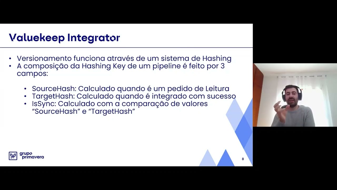 From Novice to Expert: How to Use Valuekeep Integrator like a Pro