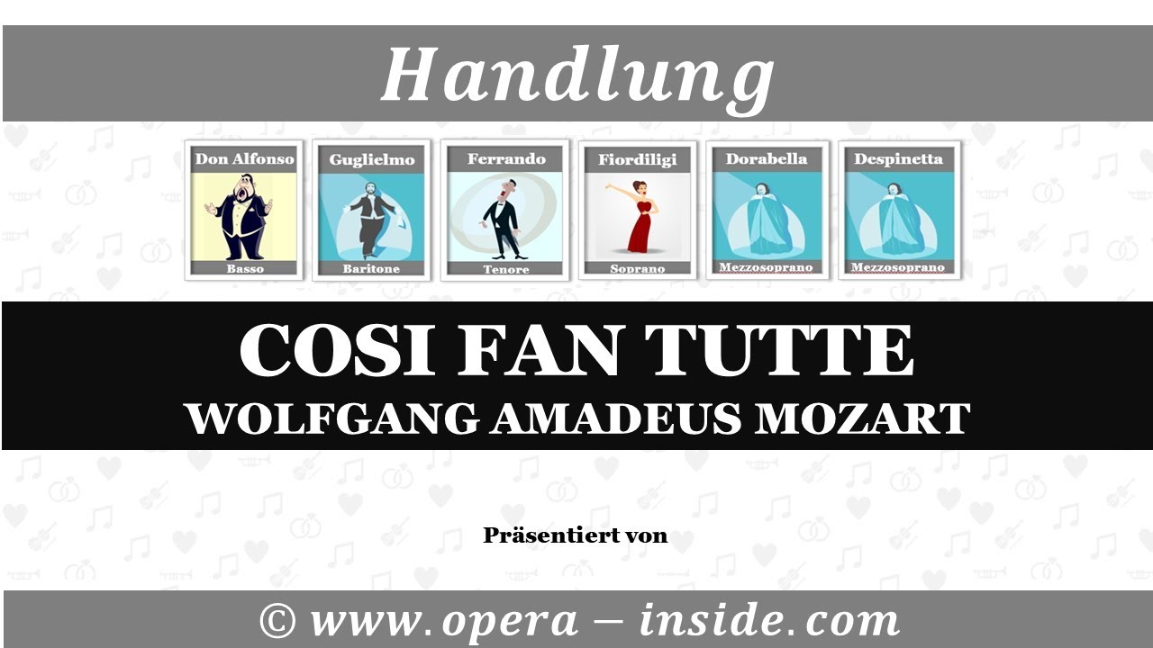 COSI FAN TUTTE von Wolfgang Amadeus Mozart &ndash; die Handlung in 4 Minuten
