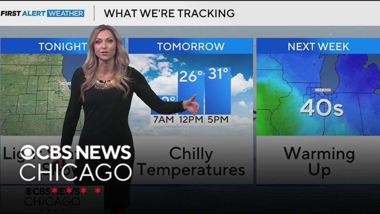 Tracking warmup in the 40s for Chicago