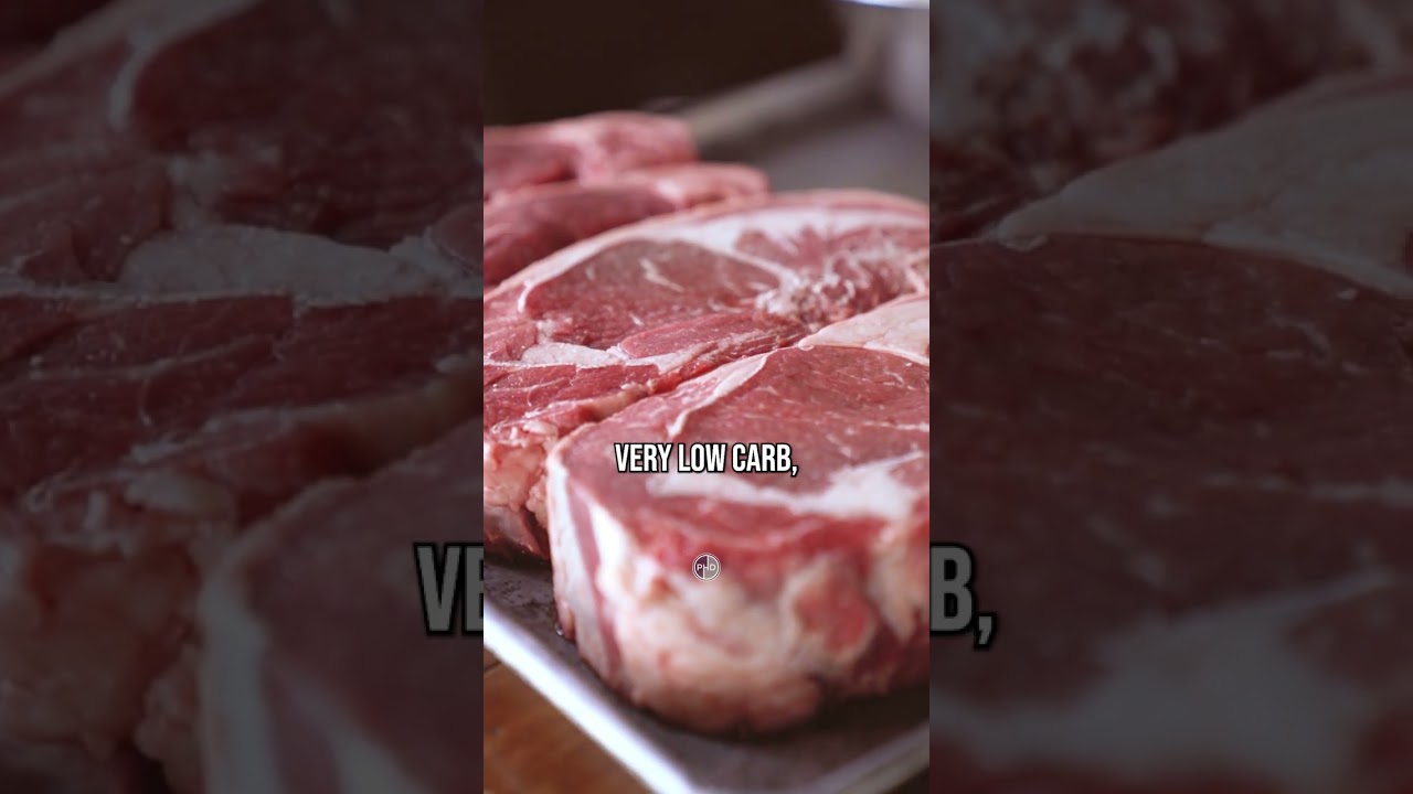 How Long Does It Take To Get FAT-ADAPTED?