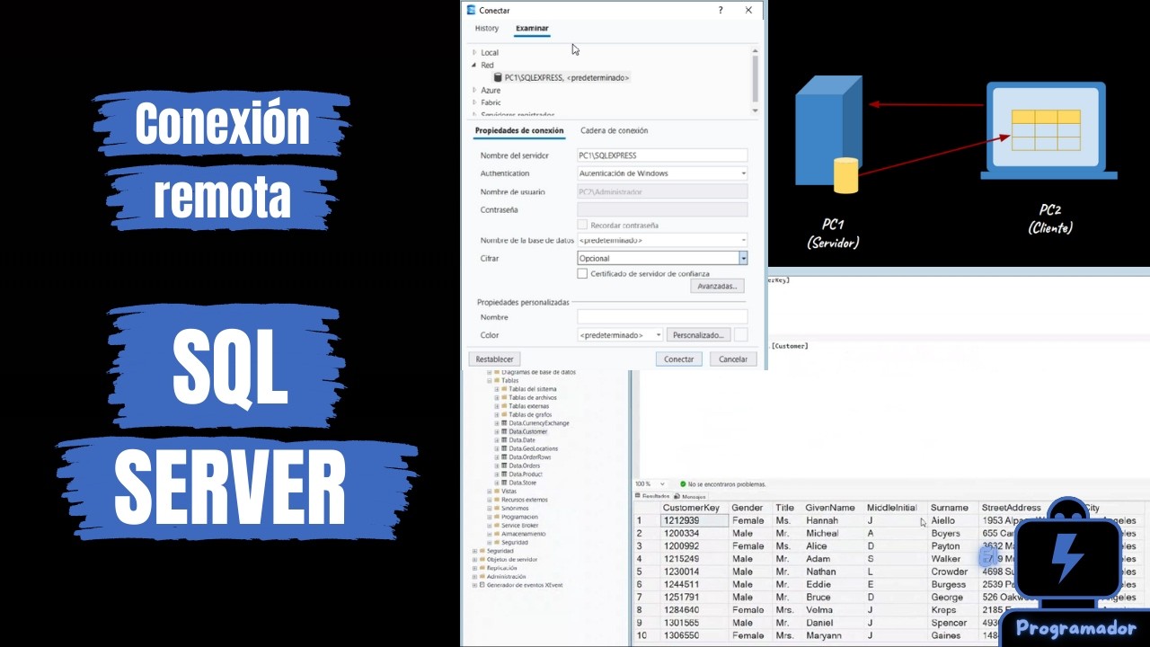 CONEXION REMOTA a bases de datos con SQL SERVER. Explicación PASO A PASO