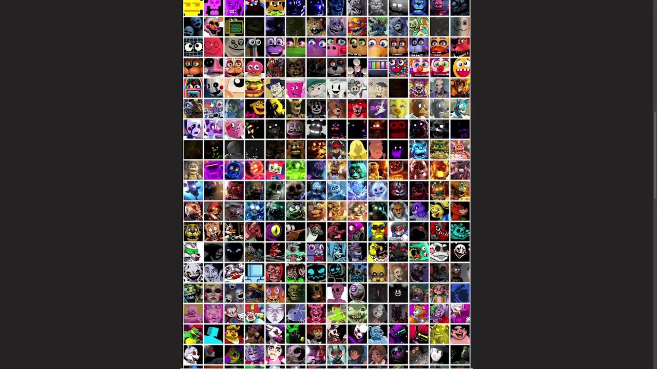 Ranking postaci z fnaf