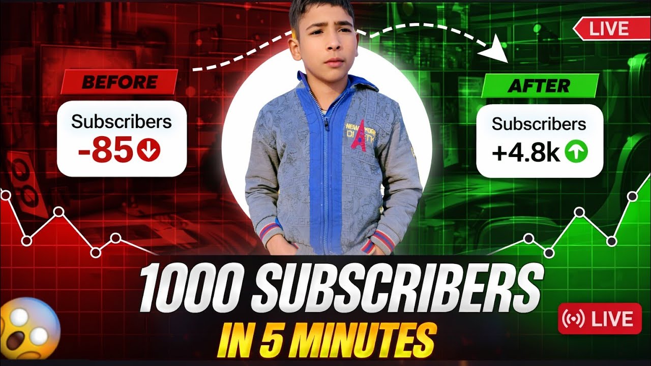 लोगो की मदद कर रहे हैं प्रमोशन फ्री subscribe फ्री