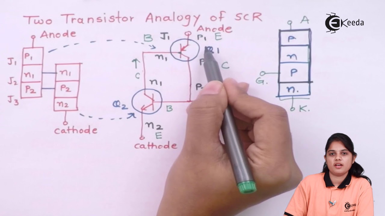Two Transistor Analogy of SCR - Semiconductor Devices - Industrial Electronics