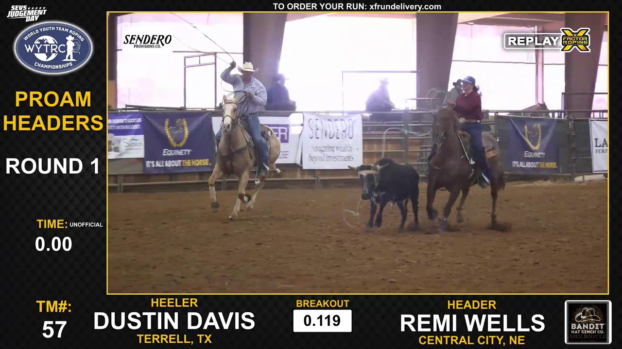 𝒲𝒴𝒯𝑅𝒞 - Sendero ProAm Headers Rnd 1