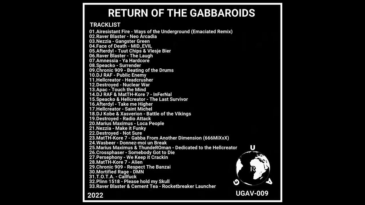 [Gabber] 12. Destroyed - Nuclear War [2022]