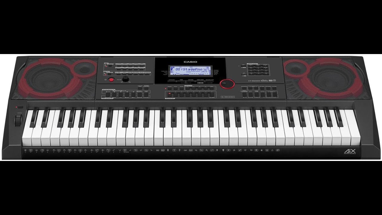 CTX-5000 review, and why I chose it over the CT-X3000.
