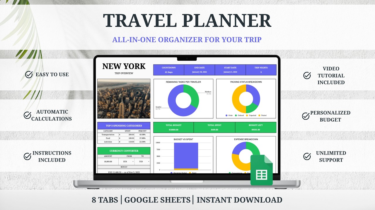 Travel Planner Spreadsheet Tutorial - Google Sheets - Itinerary - Trip Budget - Reservations