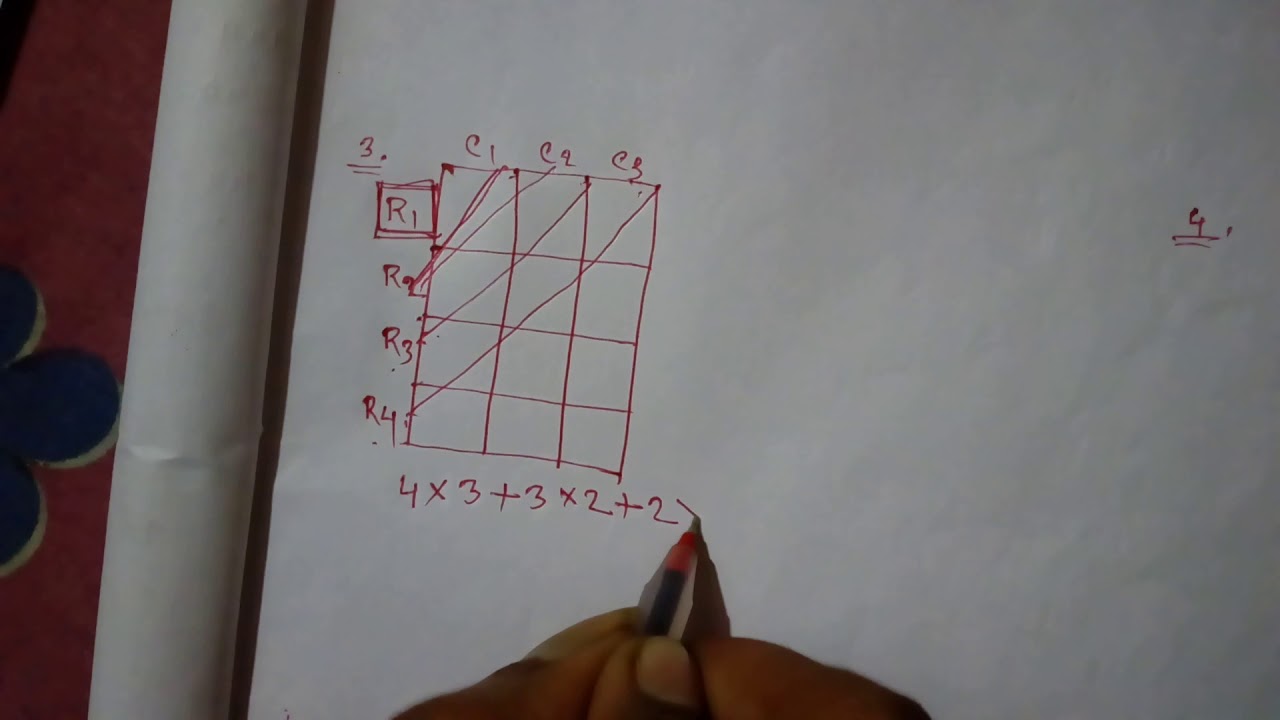 Short Gi tricks @Wi-Fi study