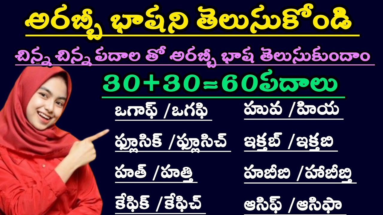 Learn Arabic|| Arabic through Telugu|| అరబిక్ తెలుసుకోండి తెలుగులో.