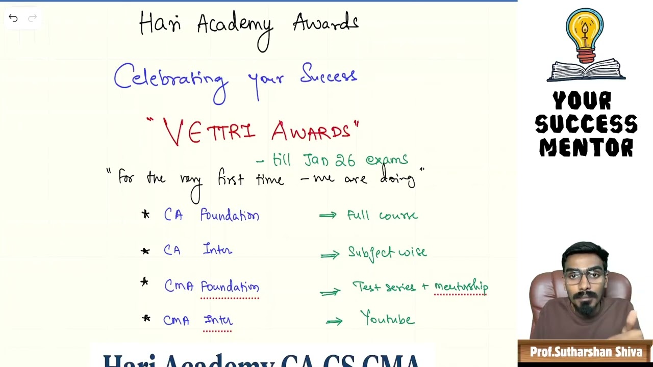 Церемония вручения премии Hari Academy Awards | Празднование успехов | Крайний срок подачи заявок...