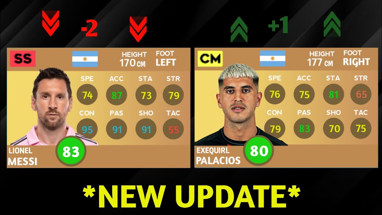 DLS 24 | NEW RATING PLAYER ARGENTINA Team  Next Update in dls