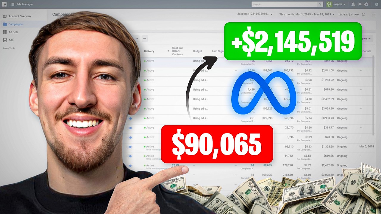 How to Create and Scale Meta Ads in 2025 (Step by Step)