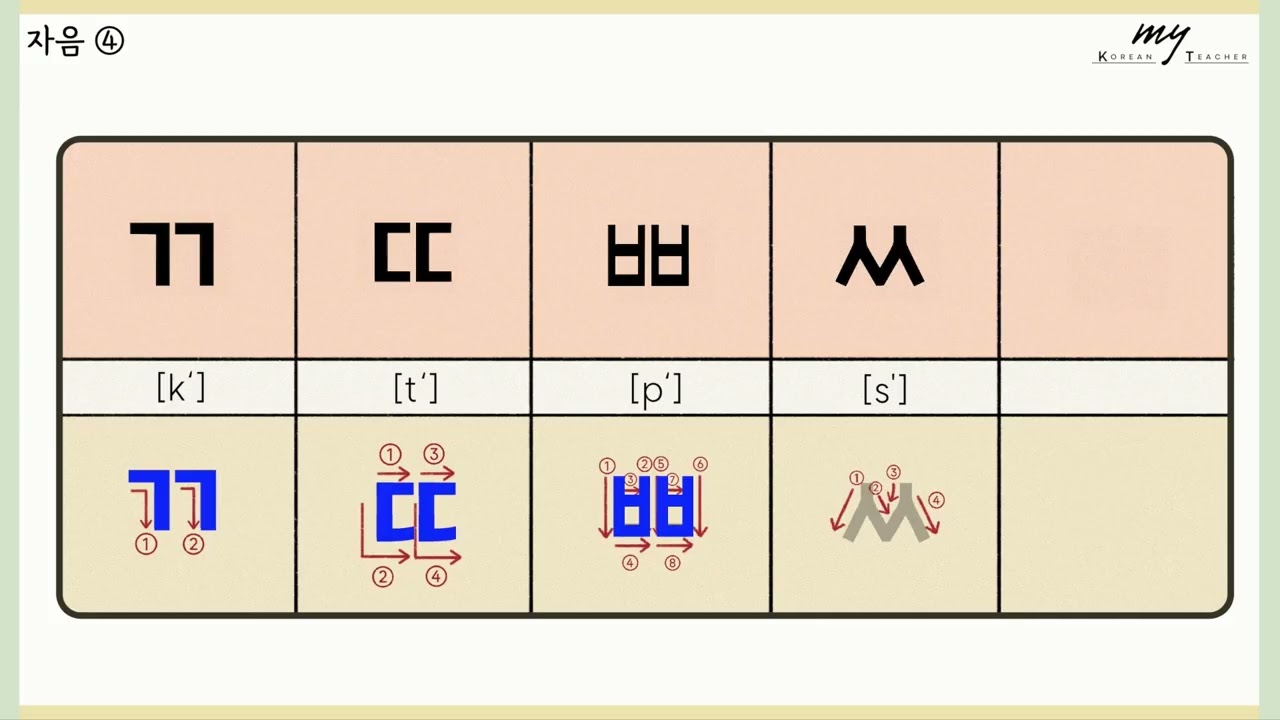 한글3-5