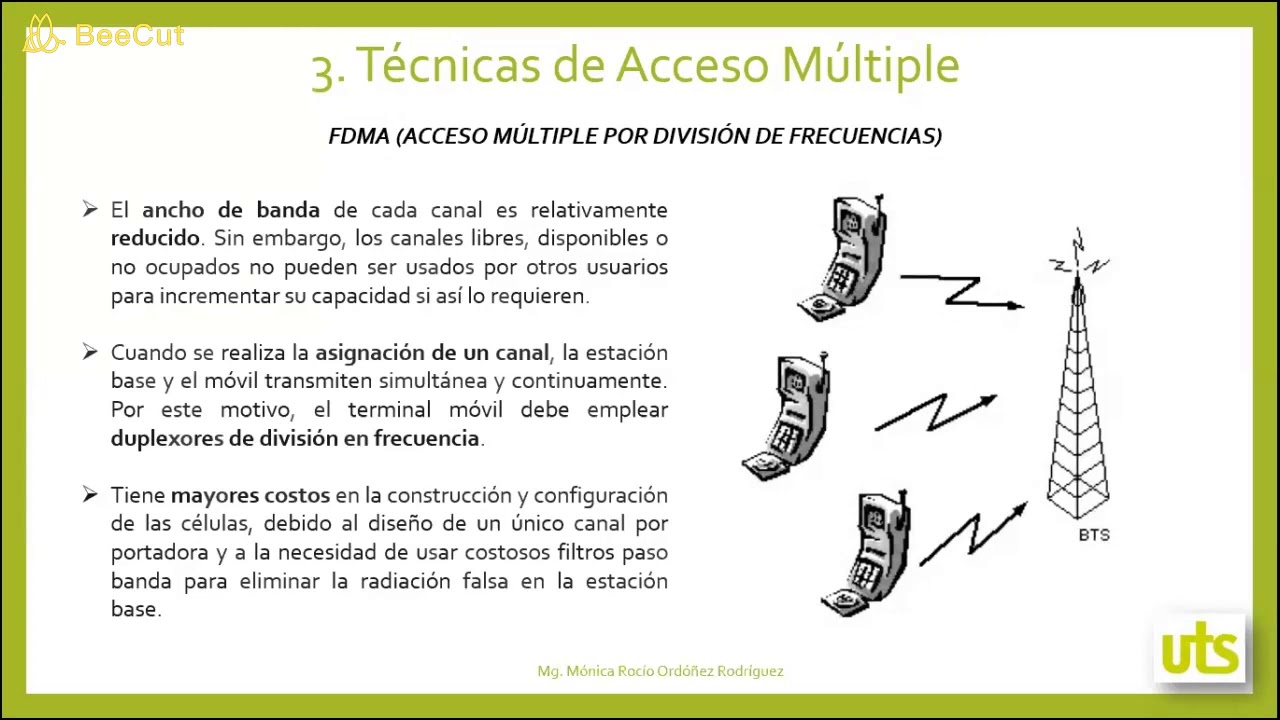 Espectro expandido