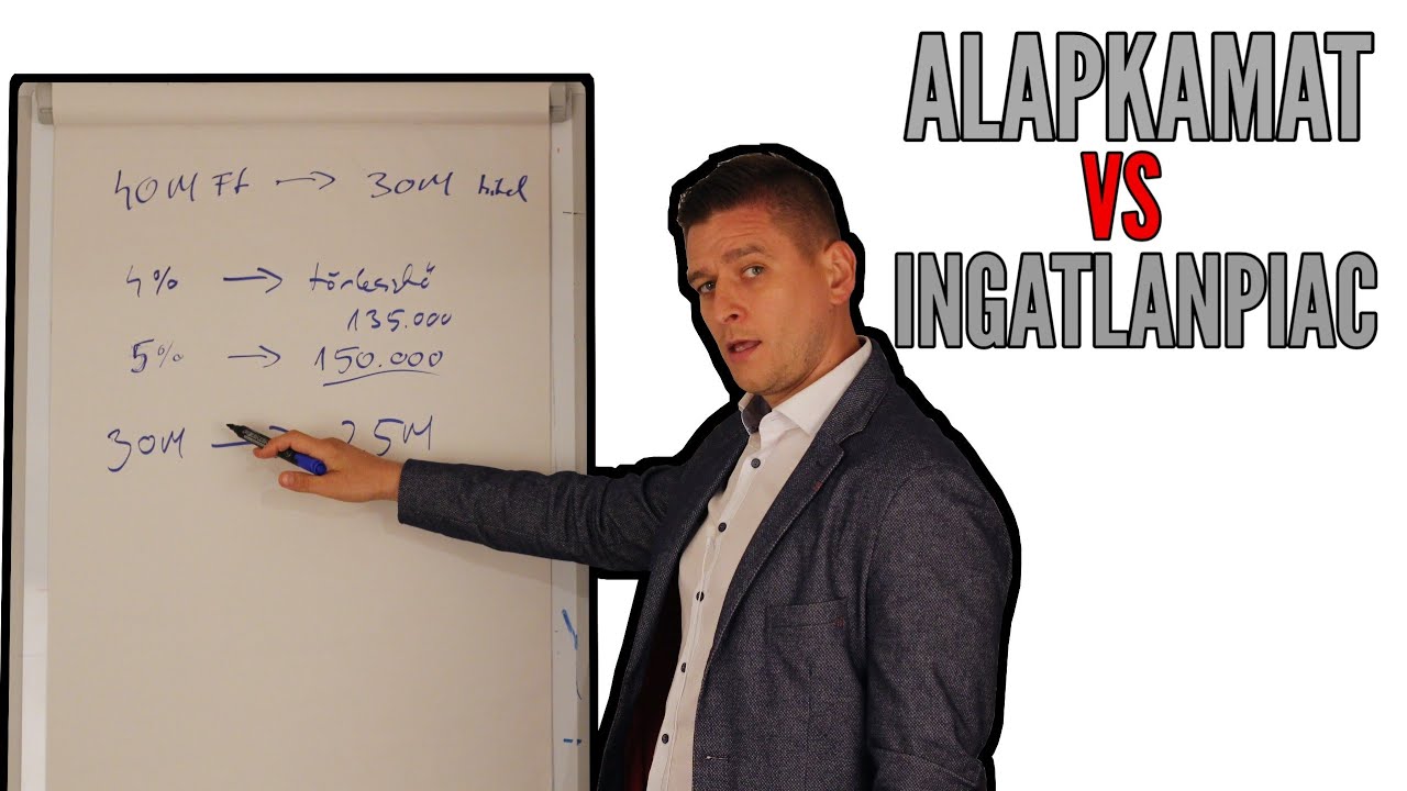 A jegybanki alapkamat és az ingatlanárak kapcsolata érthetően