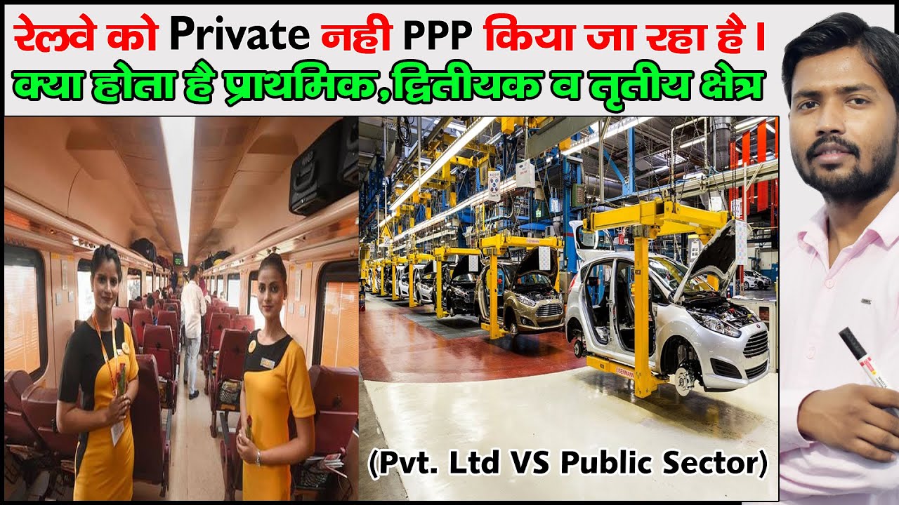 Sectors Of Economy Primary, Secondary & Tertiary in Hindi