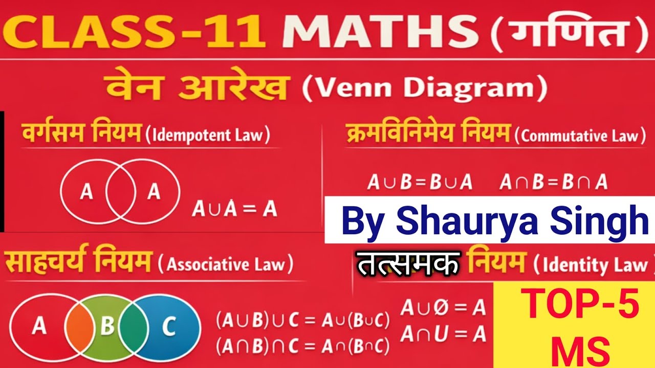 #वेन_आरेख #Venn_Diagram #वर्गसम_नियम_Idempotent_Law #क्रमविनिमेय_नियम_Commutative_Law #साहचर्य_नियम 