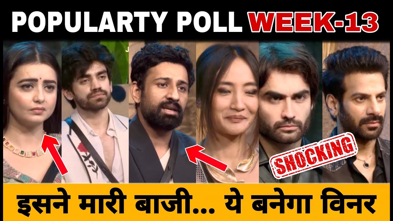 Bigg Boss 18 Popularty Poll Week-13 कौन है सबसे आगे Bigg boss 18 Winner | BB18 Ranking Week 13