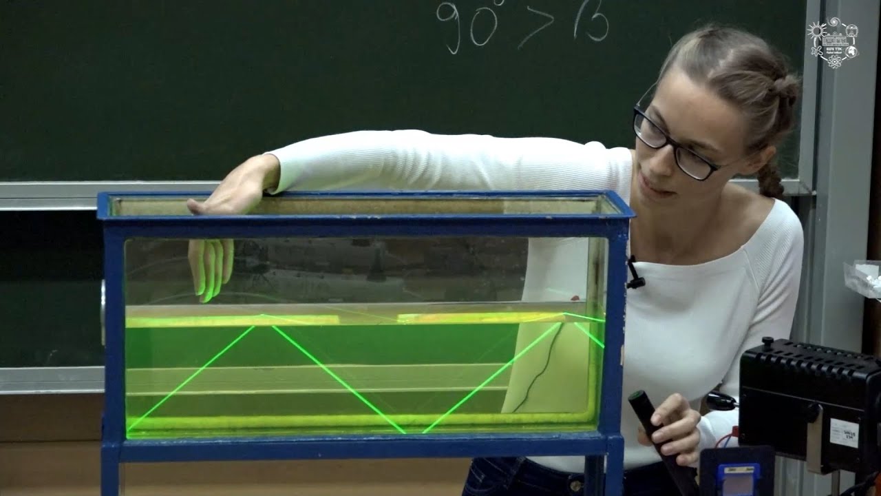 Édes Lili: Optikai bemutató (Atomcsill kísérletek, 2022.09.22.)