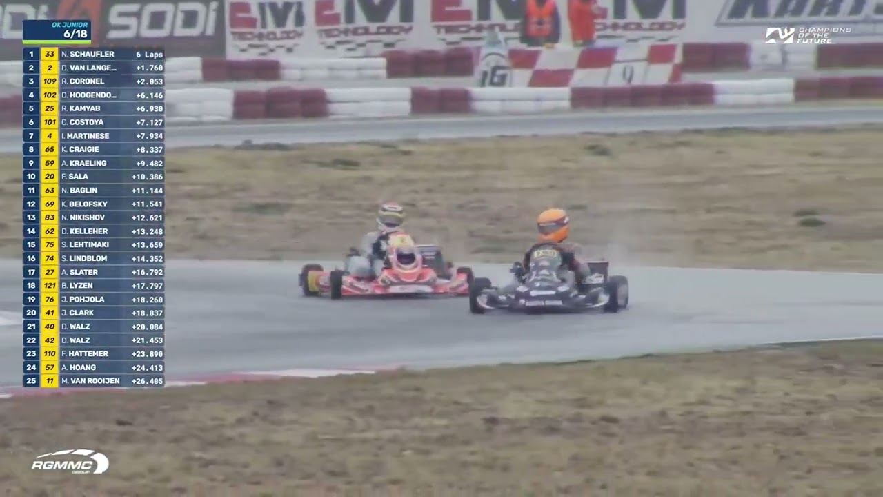 Rocco Coronel, OKJ Champions Round 1, Full race: Fiesta in Valencia!