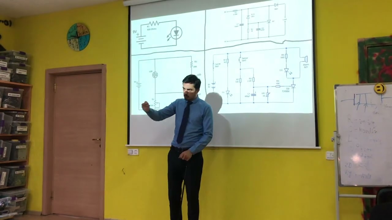 Sxem oxuma