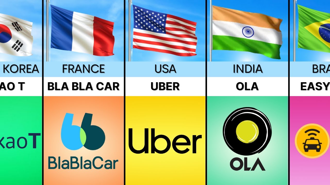Cab From Different Countries
