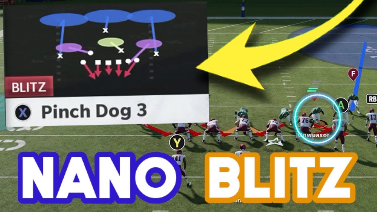 UNBLOCKABLE NANO BLITZ IS TOO GLITCHY! MADDEN 21 OVERPOWERED BLITZ SCHEME!