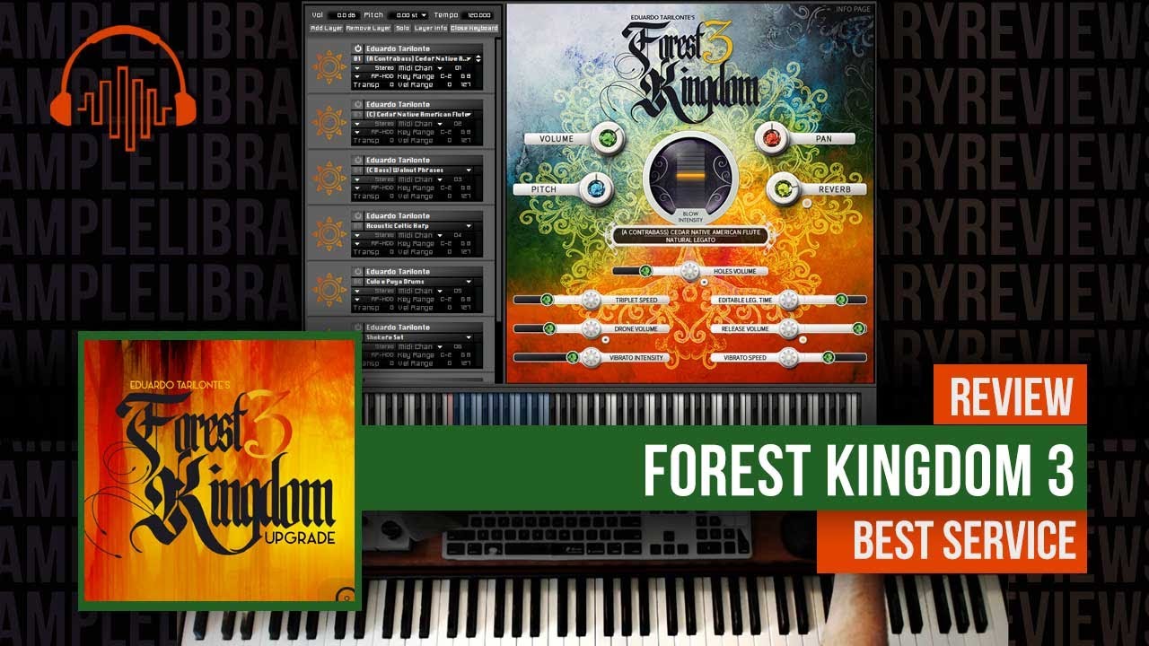 Review: Forest Kingdom 3 by Best Service