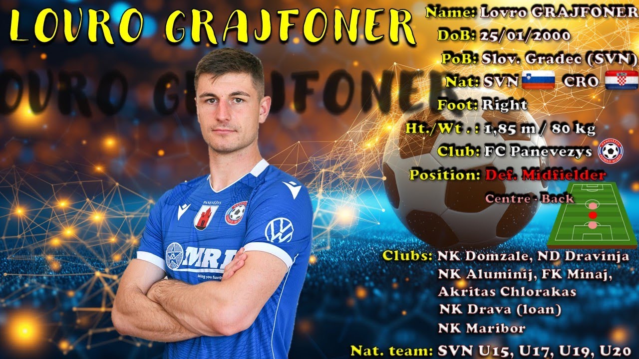 Lovro Grajfoner 2025-26 Official