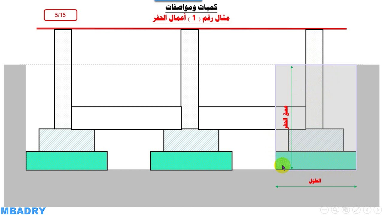 حصر كميات قياس كميات أعمال الحفر