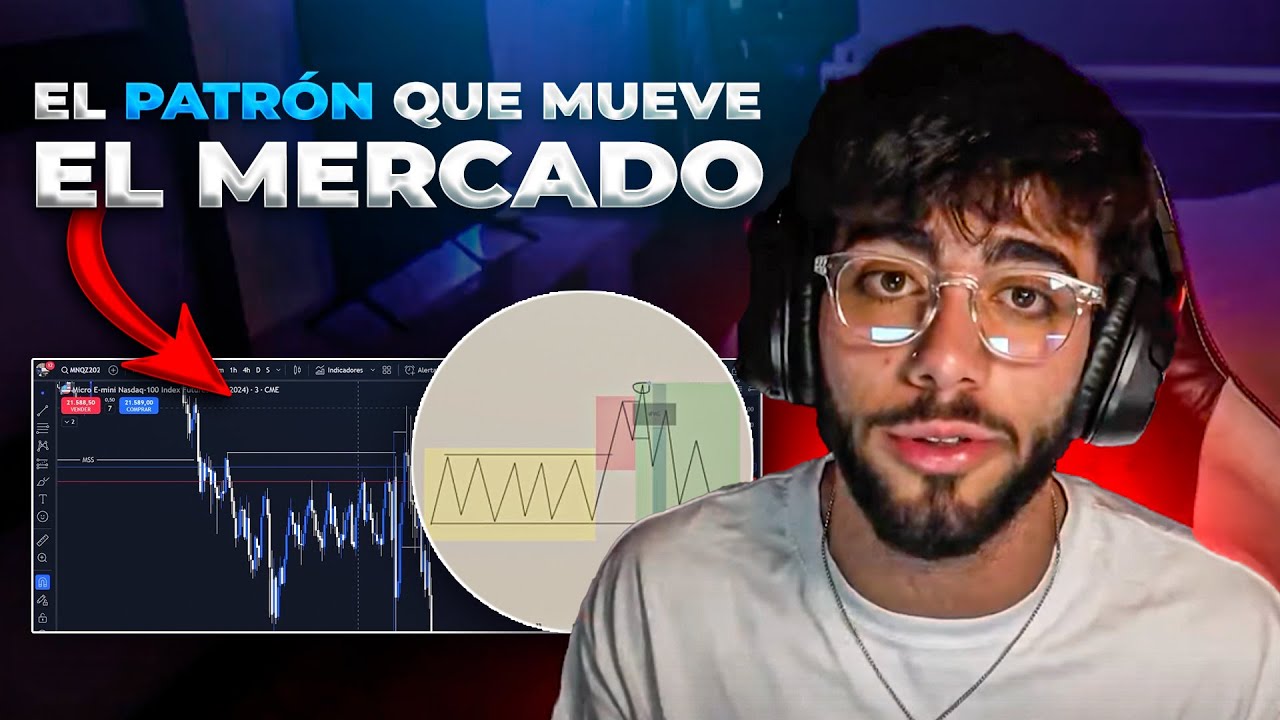 ICT Power Of 3 - AMD | Simplificado En Espa&ntilde;ol