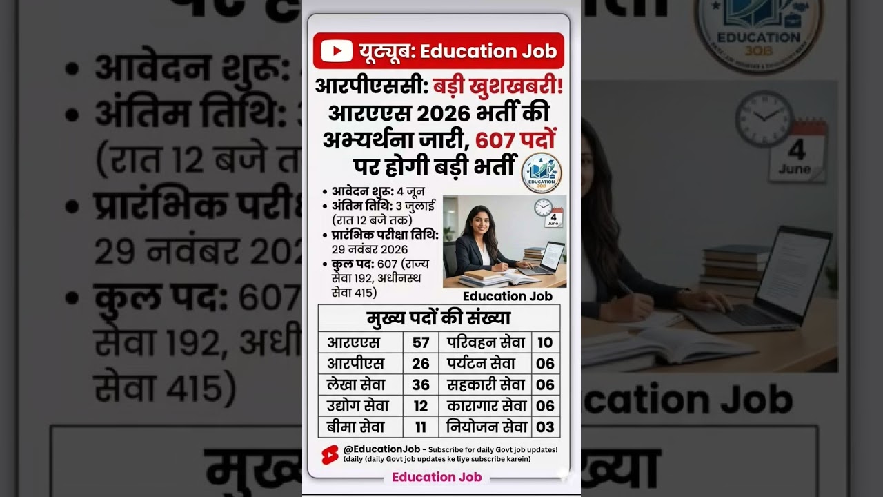 RAS 2026 भर्ती: 607 पदों पर नोटिफिकेशन जारी! | RPSC Exam Date & Details #Shorts #RAS2026