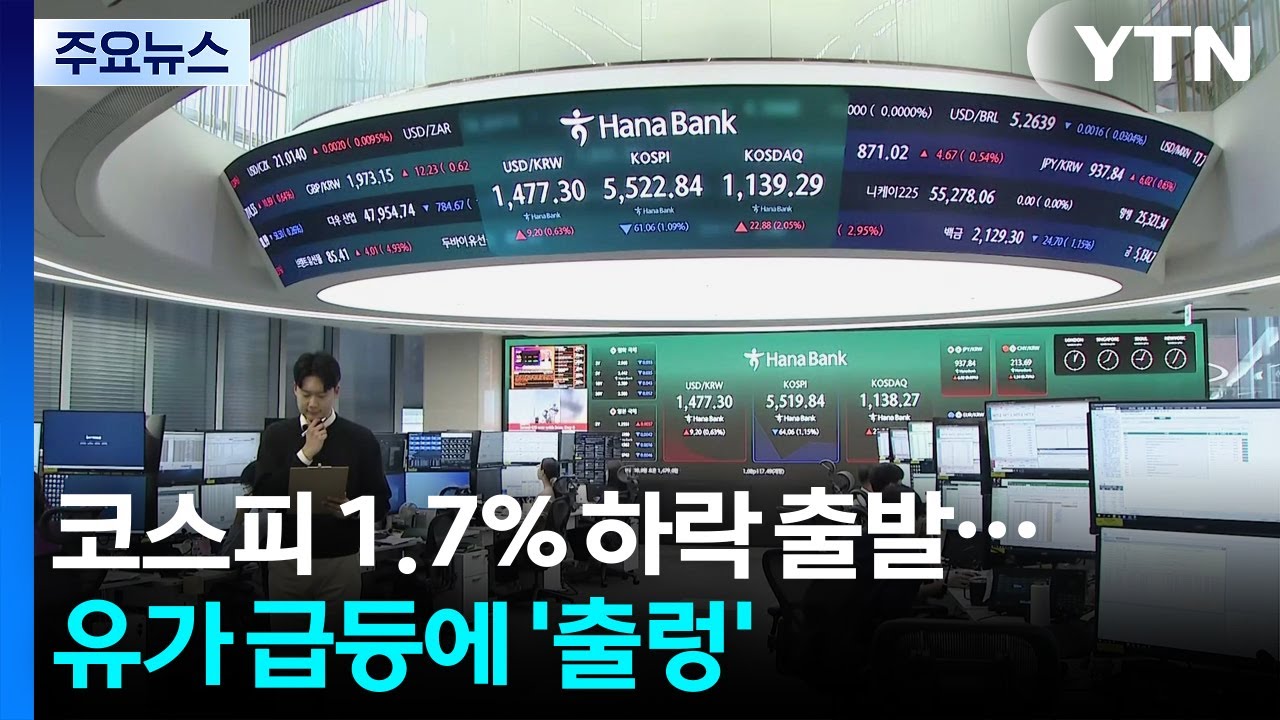 코스피 1.7% 하락 출발...유가 급등에 '출렁' / YTN