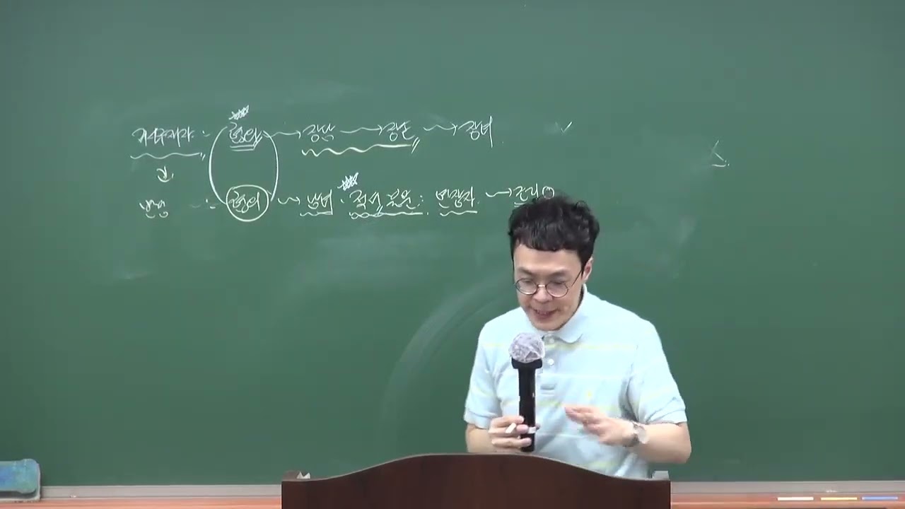 법무사 법원행시 민법총칙 출제유력 판례 50선 정리1(김중연 교수)
