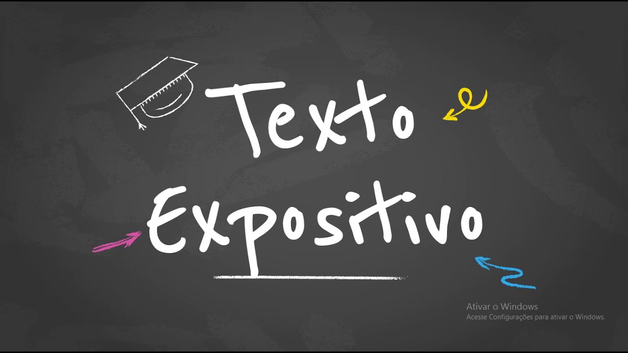 Tipo textual: Texto expositivo.