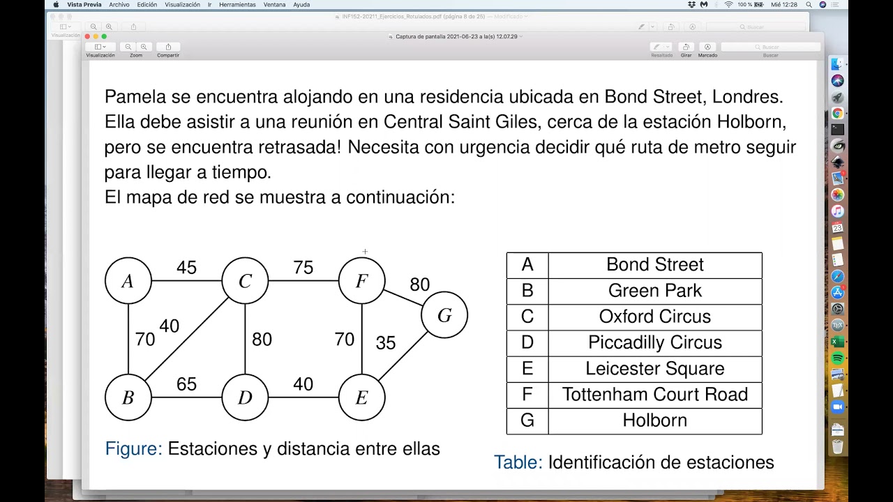 Ejercicios sobre grafos
