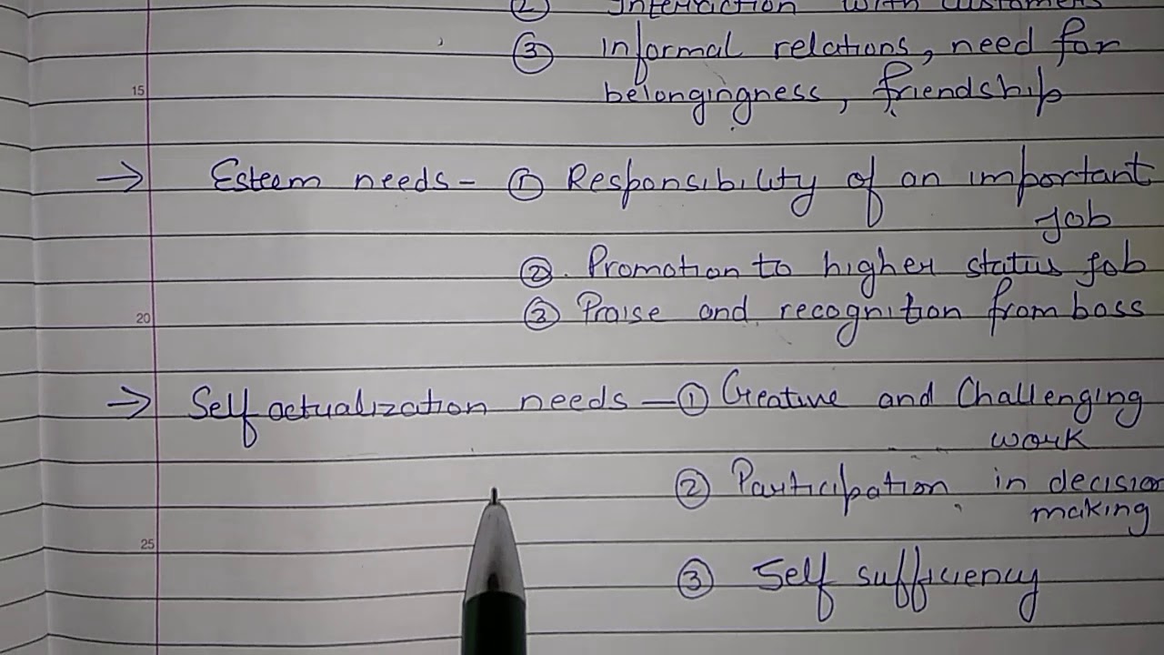 Maslow's need hierarchy theory-motivation theories
