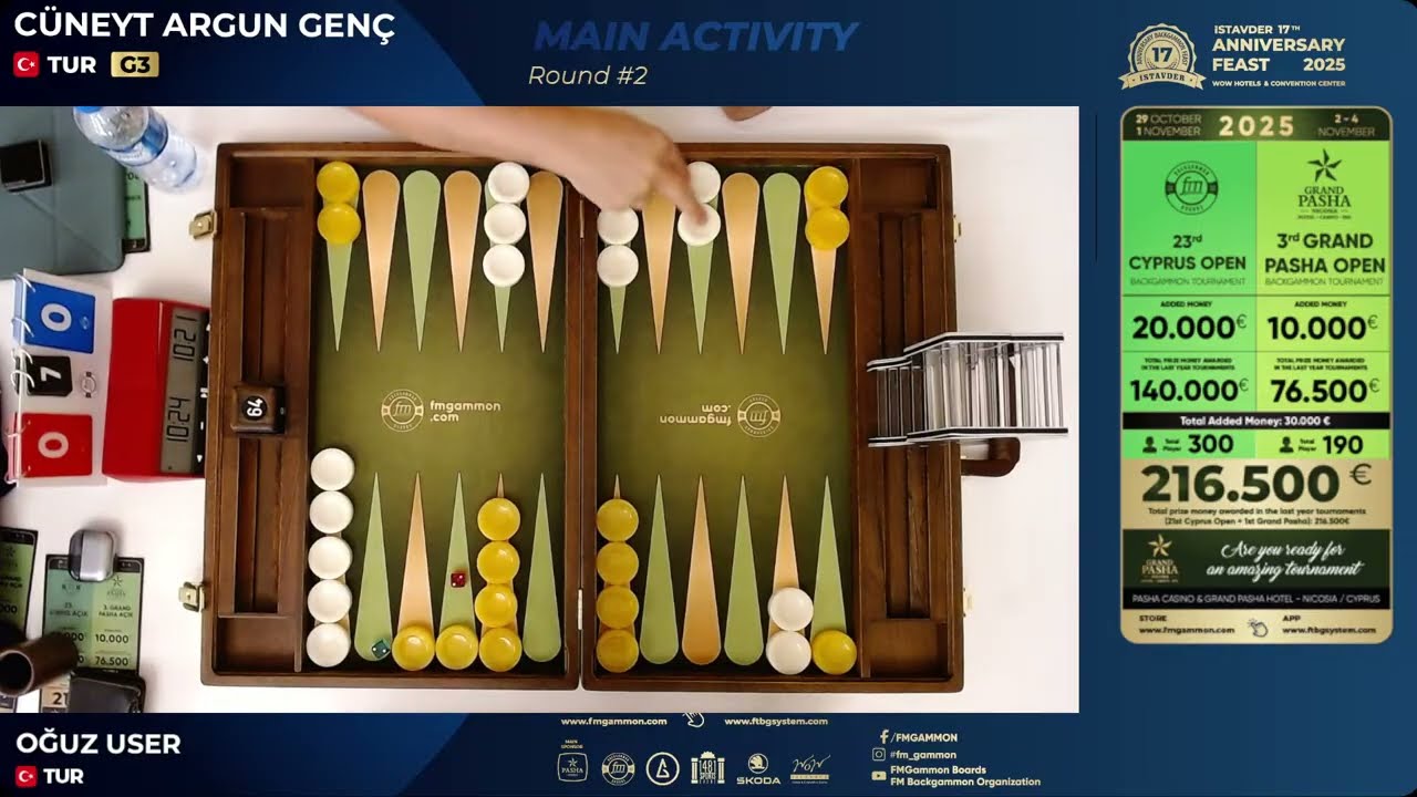 CÜNEYT ARGUN GENÇ vs OĞUZ USER