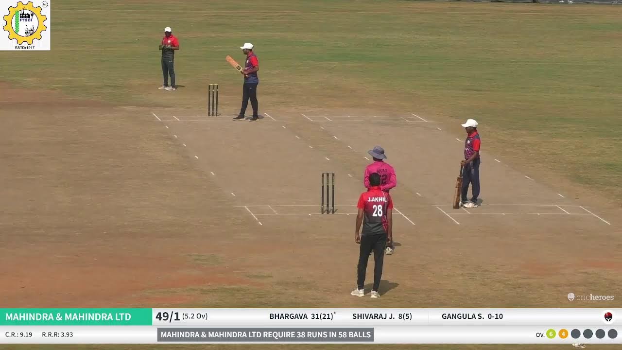 S2 Infinity Cricket Arena I FTCCI President Cup 2024 ISUDHAKAR PVC PRODUCTS-vs-MAHINDRA AND MAHINDRA