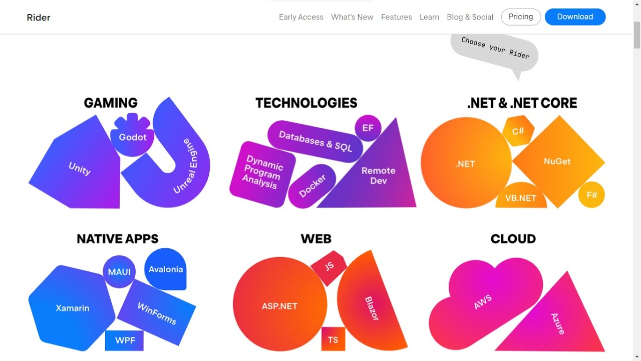 How to Install Jetbrains Rider on a Chromebook