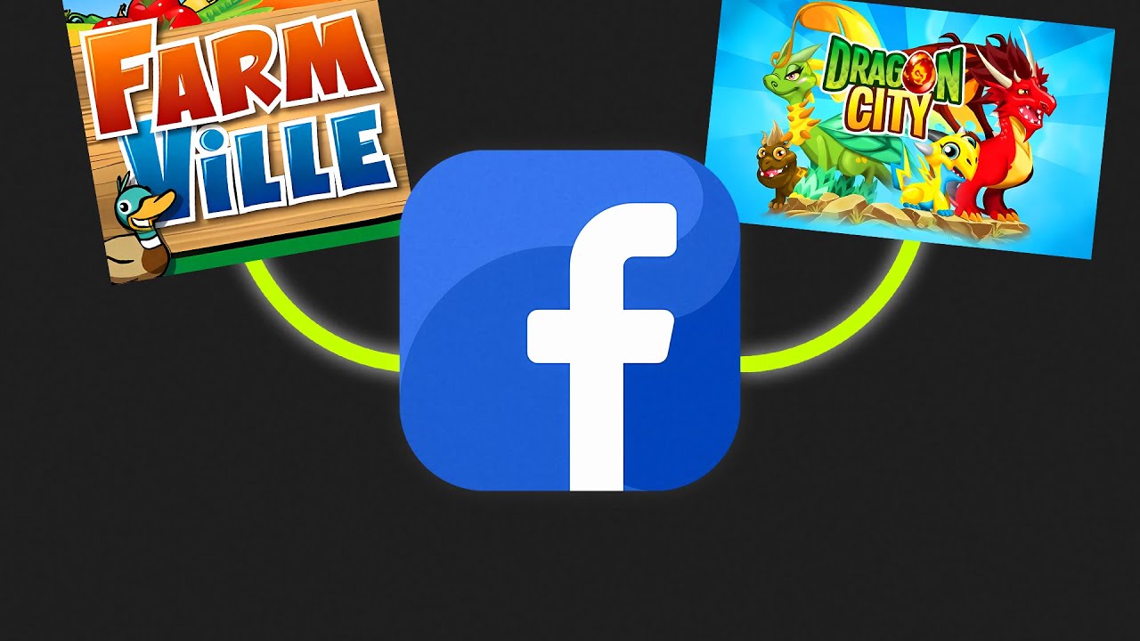 What happened to Facebook Games?