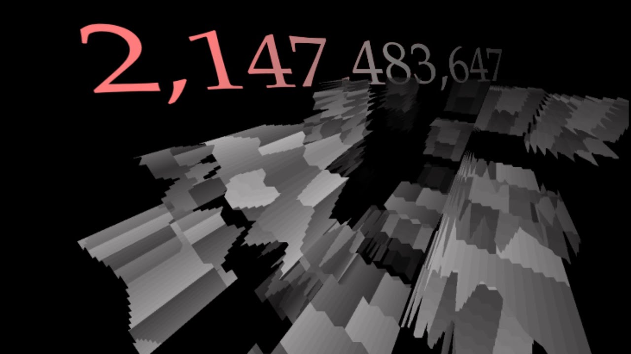 Why rendering breaks like this.