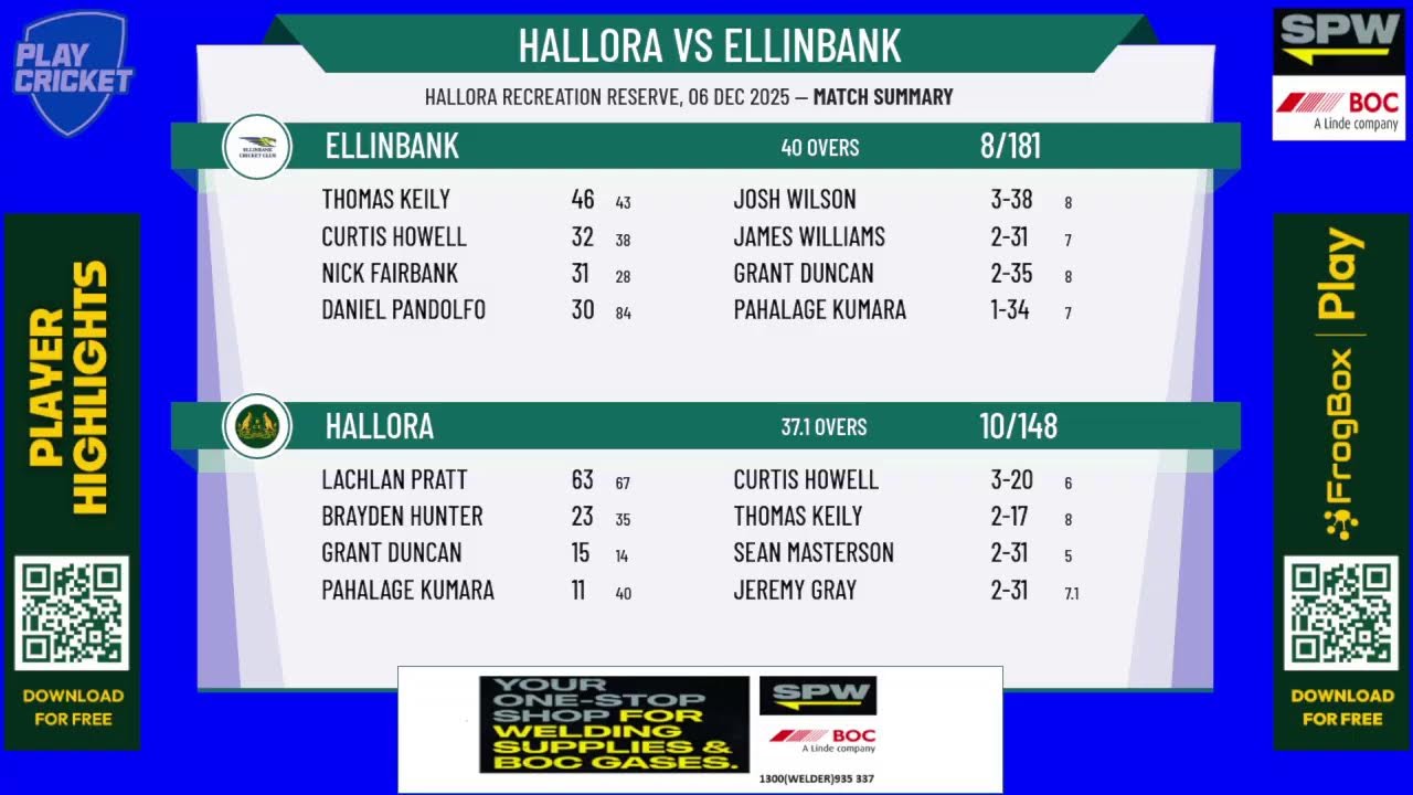 HALLORA v ELLINBANK
